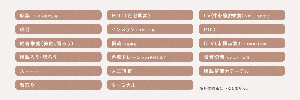 在宅医療での疾患や処置の受け入れ可否一覧。左から、疾患と状態、受け入れ可否。麻薬、24時間対応可、受け入れ可能。吸引、受け入れ可能。経管栄養、鼻腔と胃ろう、受け入れ可能。膀胱瘻と腸ろう、受け入れ可能。ストーマ、受け入れ可能。膀胱留置カテーテル、受け入れ可能。在宅酸素、受け入れ可能。インスリン、スケール対応可能、受け入れ可能。褥瘡、重度対応可能、受け入れ可能。各種ドレーン、24時間対応可能、受け入れ可能。人工透析、受け入れ三角。身体拘束、受け入れ不可。中心静脈栄養、ポートありで受け入れ可能。PICC、受け入れ可能。末梢点滴、24時間対応可能、受け入れ可能。気管切開、カニューレ対応可能、受け入れ可能。看取り、対応可能だが条件あり。ターミナルケア、受け入れ可能。