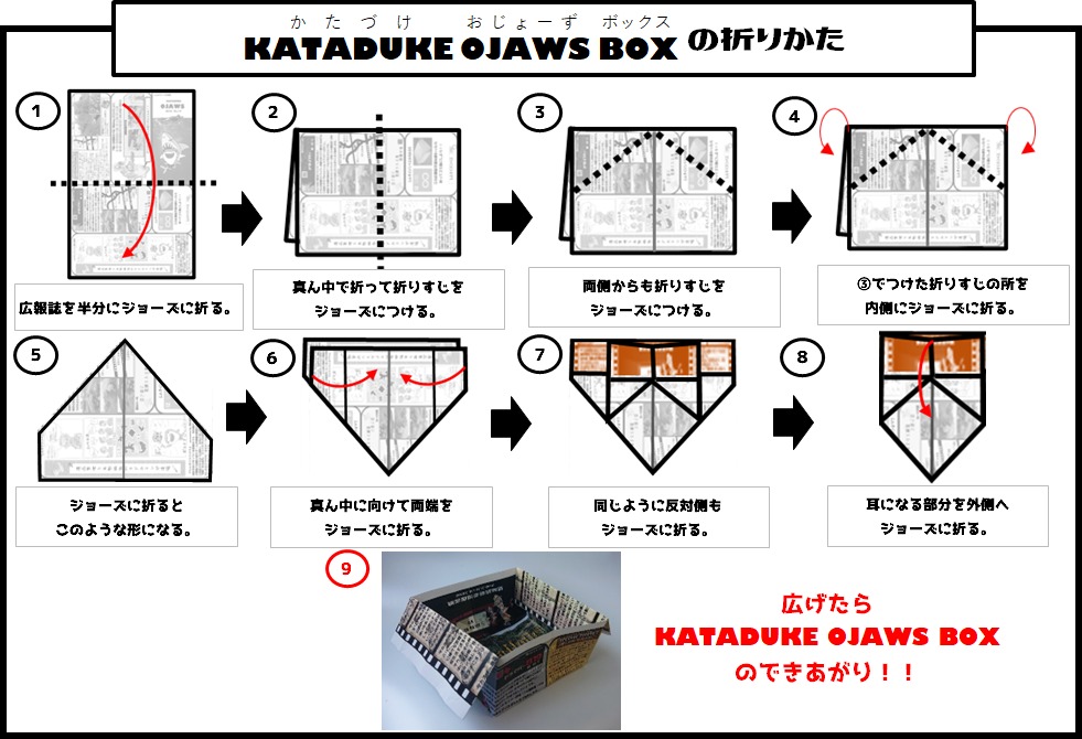 超簡単！チラシや新聞紙で作る『ゴミ箱』の折り方・作り方2024年✨ 『みんなの家 三橋6丁目 介護ブログ』｜スタッフブログ｜ＡＬＳＯＫ介護株式会社